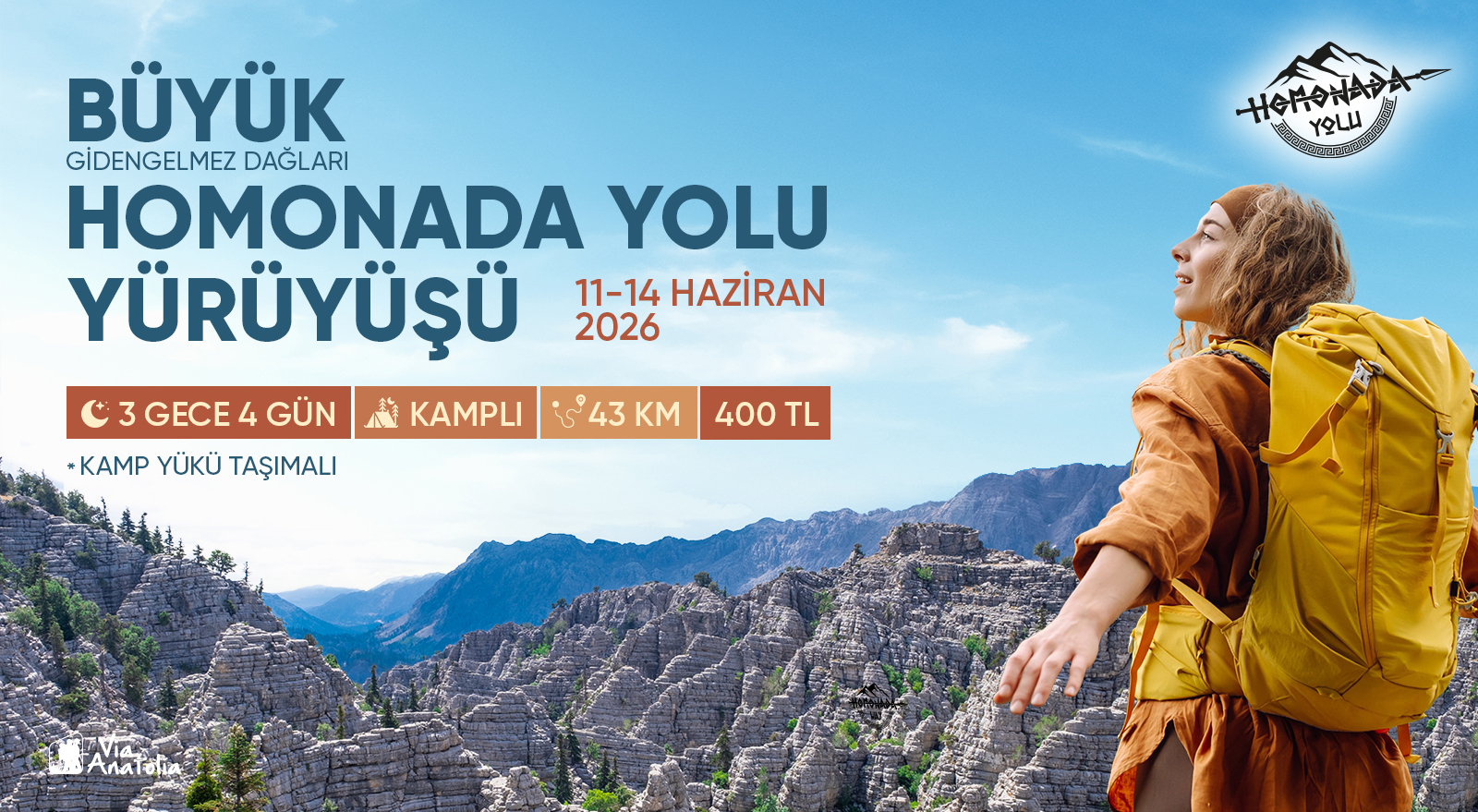 In the Heart of the Impassable, In the Footsteps of History: THE GREAT HOMONADA TREK