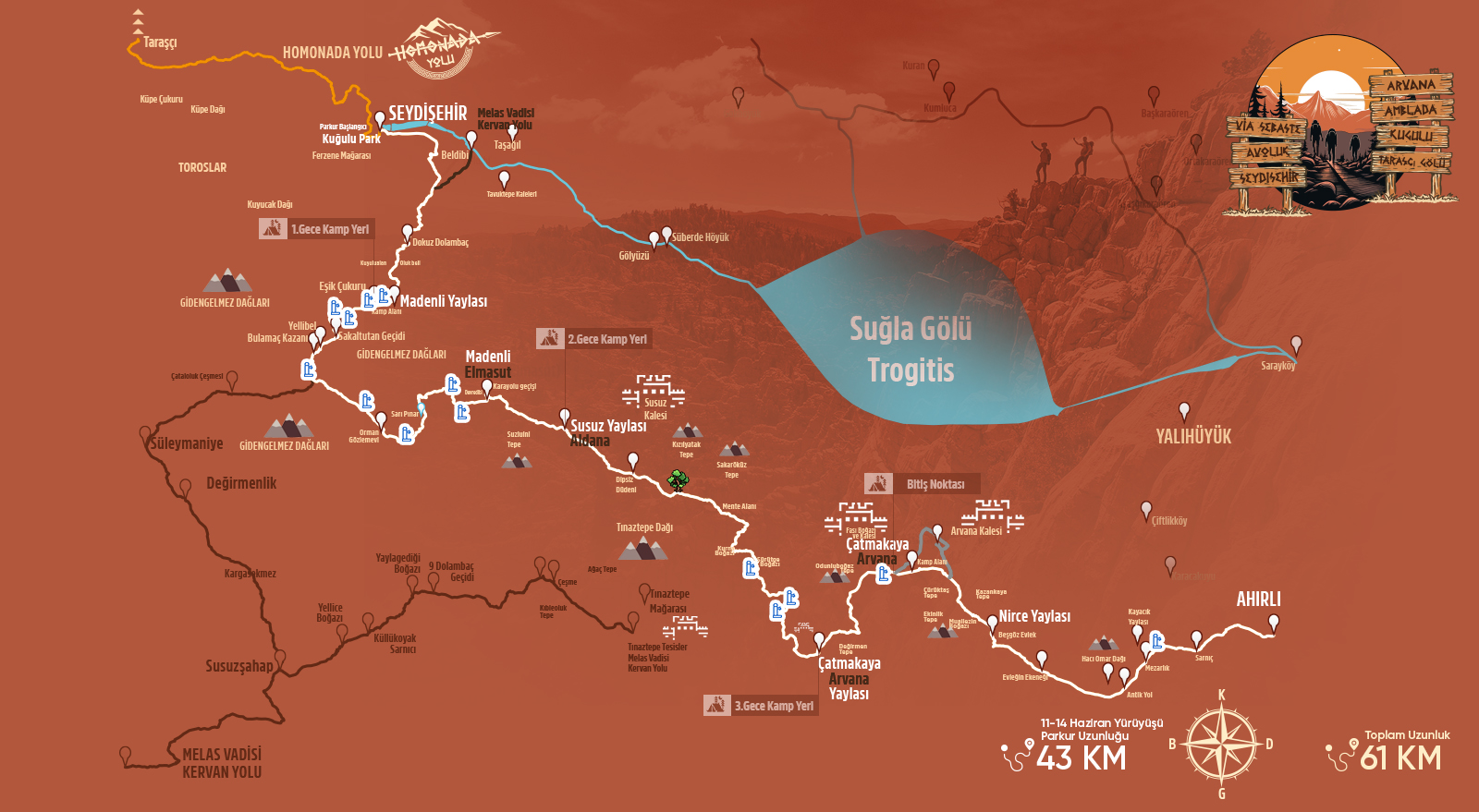 In the Heart of the Impassable, In the Footsteps of History: THE GREAT HOMONADA TREK